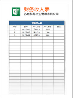 丹凤代理记账